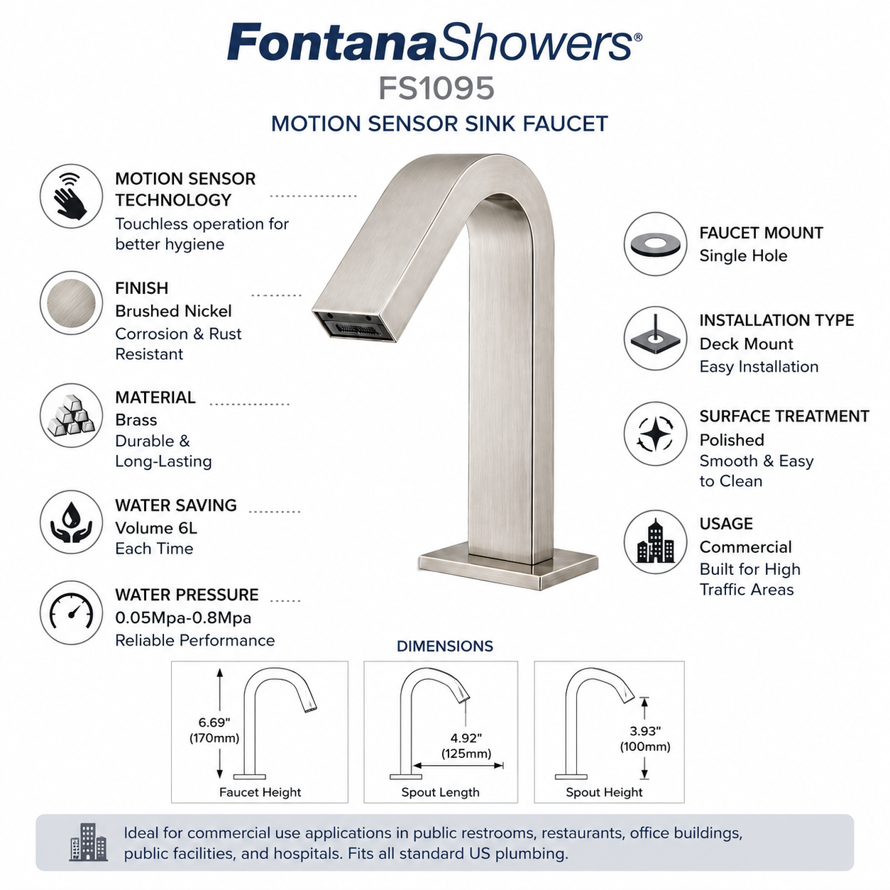 Fontana Brushed Nickel Hands Free Faucet Feature Image